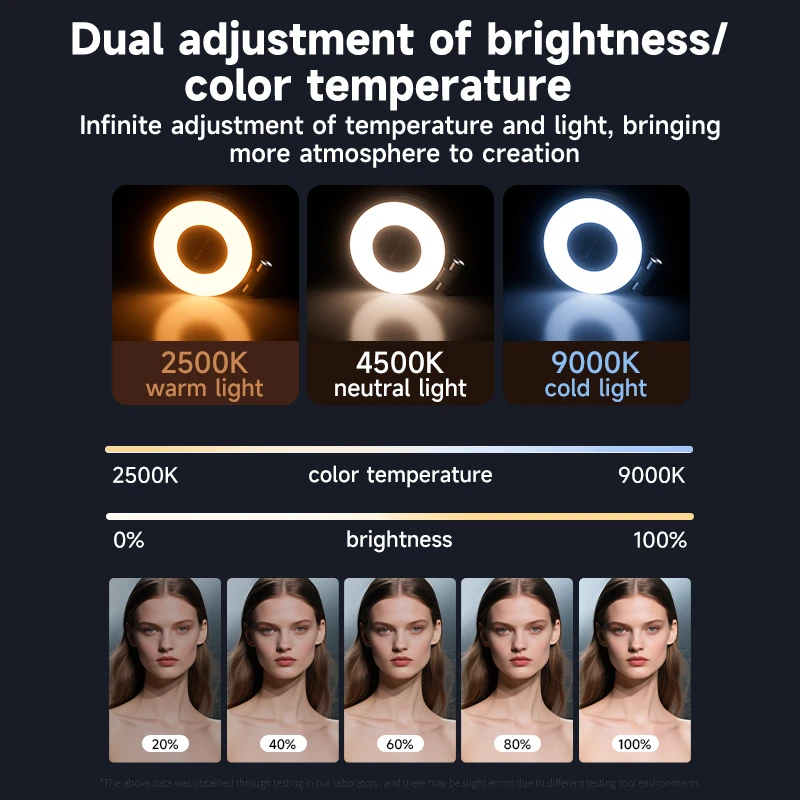 LED Selfie Fill Light for Mags - Photography Lighting Handheld 评论和价格