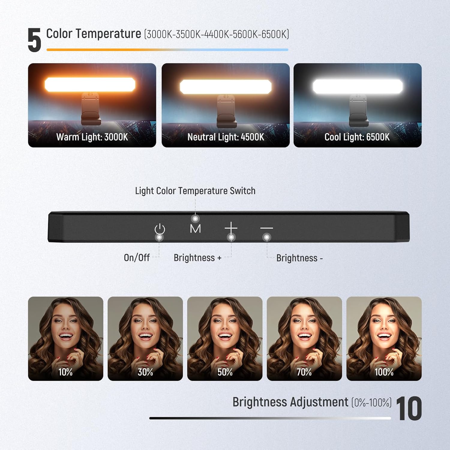 NEEWER Basics 6W Monitor Light - Photography Lighting Description 评论和价格